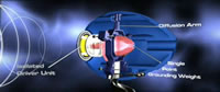 Eclipse TD promo video frame 9